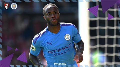 Tiết lộ thần tượng bóng đá không ai biết mặt đặt tên của Sterling