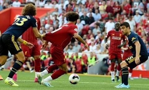 HLV Emery phát biểu sốc về tình huống David Luiz kéo ngã Salah