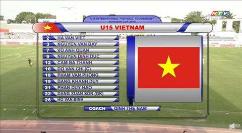 Trực tiếp U15 Việt Nam vs U15 Myanmar 16h30 ngày hôm nay 288 hình ảnh