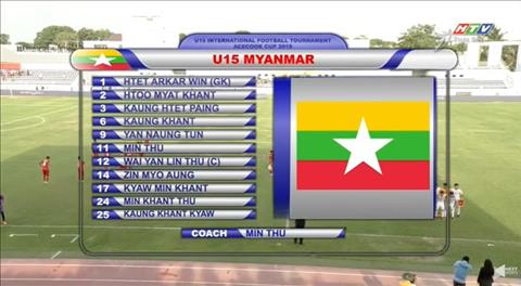 U15 Việt Nam 2-1 U15 Myanmar (KT) Chủ nhà thắng ngược vất vả ở giải U15 quốc tế 2019 hình ảnh 2
