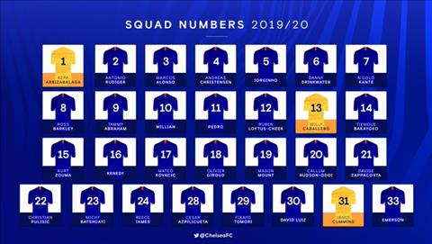 Chelsea công bố số áo ở mùa giải 201920 Willian mang áo số 10 hình ảnh
