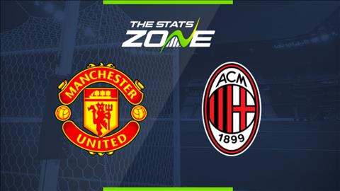 MU 2-2 (pen 5-4) AC Milan: Quỷ đỏ khép lại mùa hè 2019 bằng chiến thắng sau màn đấu súng