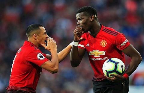 Nóng: Sao ăn lương kỷ lục CHÍNH THỨC chia tay MU