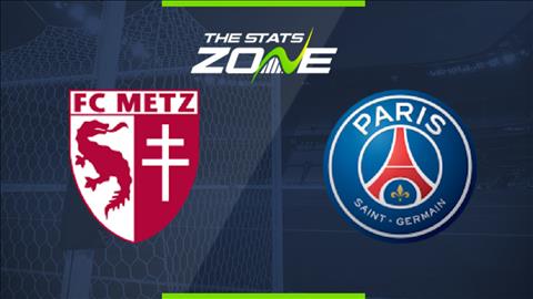 Metz vs PSG 1h45 ngày 318 Ligue 1 201920 hình ảnh