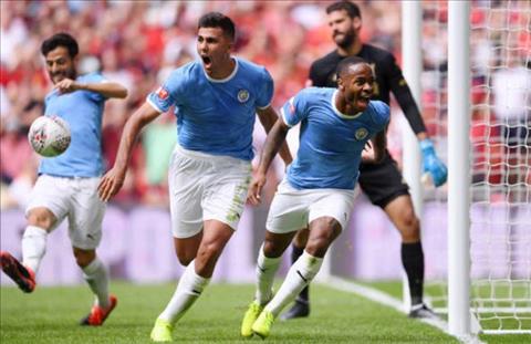 Kết quả Liverpool vs Man City Siêu cúp Anh 2019 KQBĐ Anh hôm nay hình ảnh
