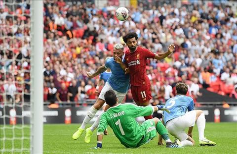 Man City vs Liverpool Salah Otamendi