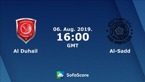 Al Duhail vs Al Sadd 23h00 ngày 68 AFC Champions League 2019 hình ảnh