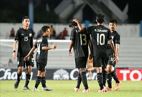 Link xem trực tiếp U15 Thái Lan vs U15 Indonesia AFF Cup 2019 hình ảnh