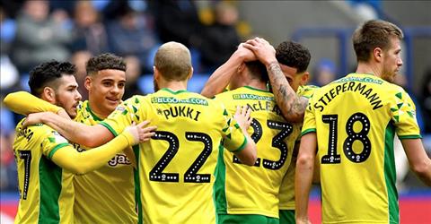 Nhận định Norwich City mùa giải 201920 Ẩn số từ Chim Hoàng Yến hình ảnh
