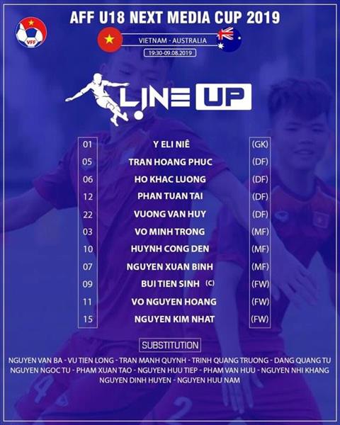 Trực tiếp U18 Việt Nam vs U18 Úc U18 Đông Nam Á 2019 hôm nay 98 hình ảnh