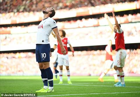 Harry Kane lập kỷ lục ở trận Arsenal vs Tottenham hình ảnh