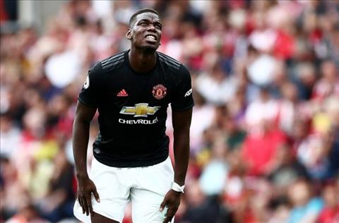 MU bán Paul Pogba cho Real Madrid vào tháng 1 năm 2020 nếu hình ảnh