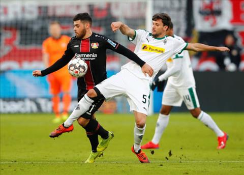Cologne vs Gladbach 20h30 ngày 149 Bundesliga 201920 hình ảnh