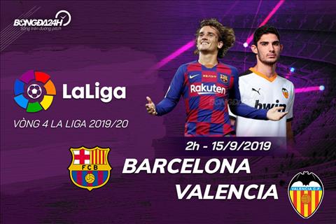 Trực tiếp Barca vs Valencia vòng 4 La Liga 20192020 hôm nay 159 hình ảnh