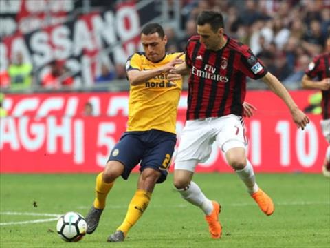 Verona vs AC Milan 1h45 ngày 169 Serie A 201920 hình ảnh
