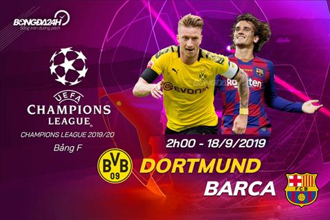 Dortmund 0-0 Barca: Messi tái xuất, Blaugrana vẫn suýt "đứt" tại nước Đức