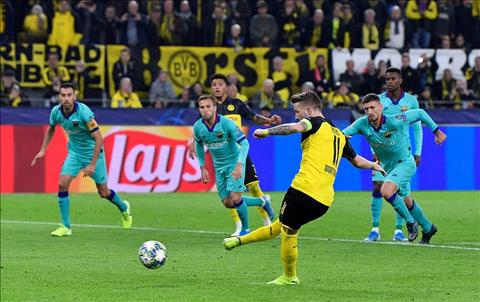Barca thoát thua Dortmund nhờ pha cứu pen phạm luật của thủ môn