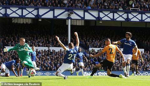Everton 3-2 Wolves Marco Silva và Nuno Santo phát biểu sau trận đấu hình ảnh