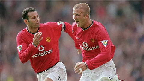 Top 10 cầu thủ kiến tạo nhiều nhất MU ở Premier League