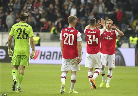 Nhận định Arsenal vs Standard Liege vòng bảng Europa League 201920 hình ảnh