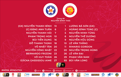 Danh sach xuat phat tran Da Nang vs Thanh Hoa