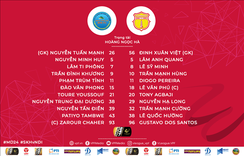Doi hinh xuat phat tran Khanh Hoa vs Nam Dinh