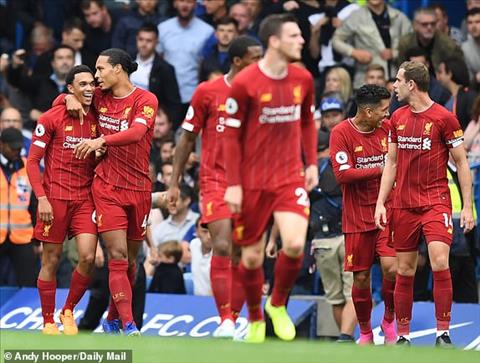 Nhận định MK Dons vs Liverpool vòng 3 Cúp Liên đoàn Anh 201920 hình ảnh