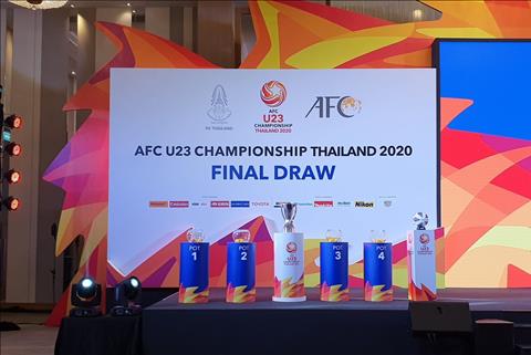 Bốc thăm VCK U23 Châu Á 2020 U23 Việt Nam rơi vào bảng D dễ thở nhất hình ảnh 2