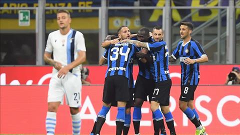 Video bàn thắng kết quả Inter Milan vs Lazio 1-0 Serie A 201920 hình ảnh