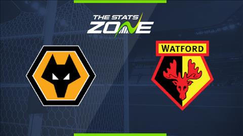 Wolves vs Watford 21h00 ngày 289 Premier League 201920 hình ảnh