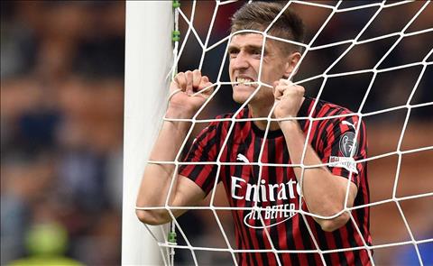 AC Milan có khởi đầu tệ nhất Serie A sau hơn 8 thập kỷ hình ảnh