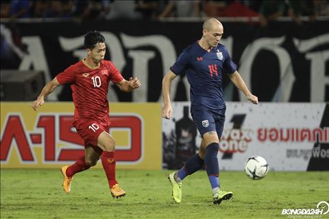 Tuyển Thái Lan đá giao hữu với Congo trước trận gặp UAE hình ảnh
