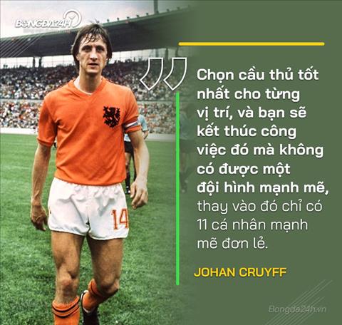 Vĩ nhân Johan Cruyff và những câu nói làm thay đổi bóng đá johan cruyff