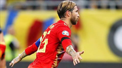 Trung vệ Ramos cảnh báo hàng công TBN sau trận thắng nhọc Romania hình ảnh