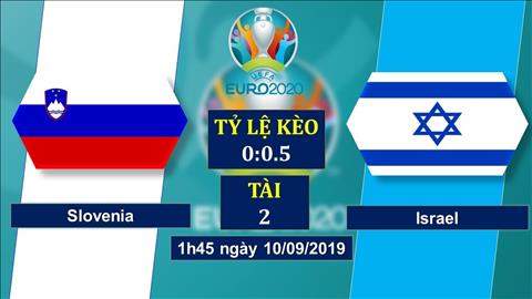 Slovenia vs Israel 1h45 ngày 109 Vòng loại Euro 2020 hình ảnh