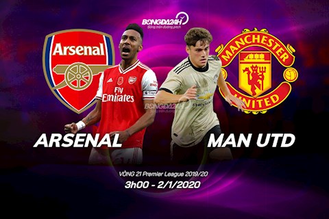 Nhan dinh Arsenal vs MU vong 21 Premier League 2019/20