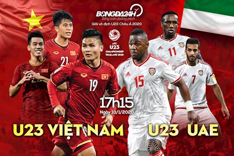 Xem truc tiep U23 Viet Nam vs U23 UAE bang D U23 Chau A 2020 hom nay