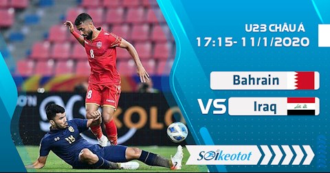 U23 Bahrain vs U23 Iraq 17h15 ngày 111 hình ảnh