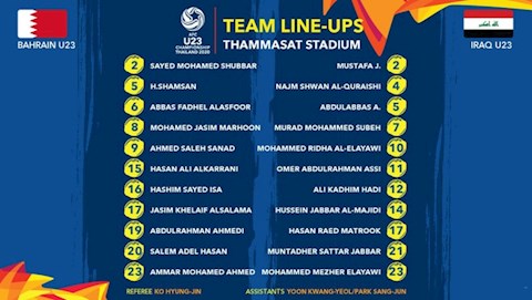 Danh sach xuat phat U23 Bahrain vs U23 Iraq