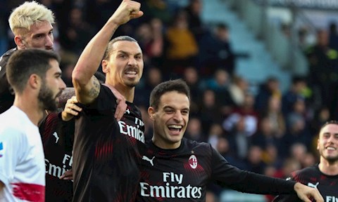 Cagliari 0-2 AC Milan: Siêu Ibra lập công, Rossoneri giải hạn