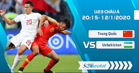 U23 Trung Quốc vs U23 Uzbekistan 20h15 ngày 121 hình ảnh