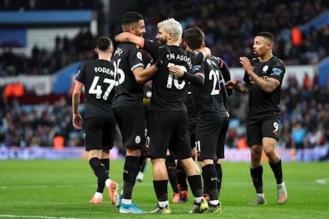 Video Aston Villa 1-6 Man City vòng 22 Premier League 201920 hình ảnh