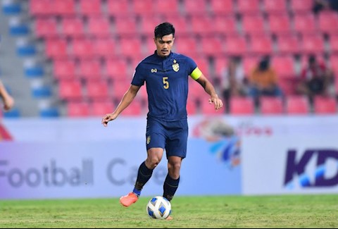 Đội trưởng U23 Thái Lan Shinnaphat Leeaoh phát biểu tự tin hình ảnh