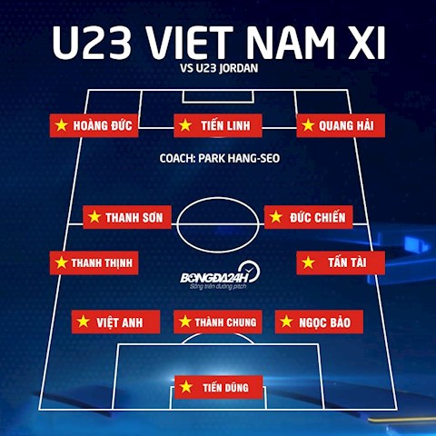 Danh sach xuat phat cua U23 Viet Nam
