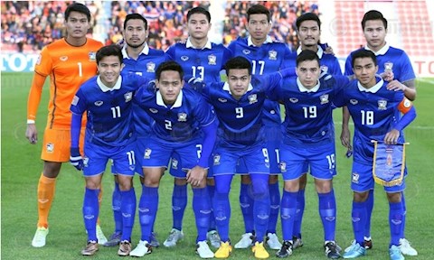 U23 Thái Lan đứng trước cơ hội làm nên lịch sử tại U23 Châu Á hình ảnh