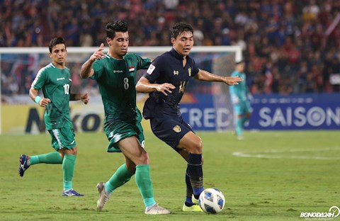 U23 Thái Lan vs U23 Iraq U23 Thai Lan vs U23 Iraq
