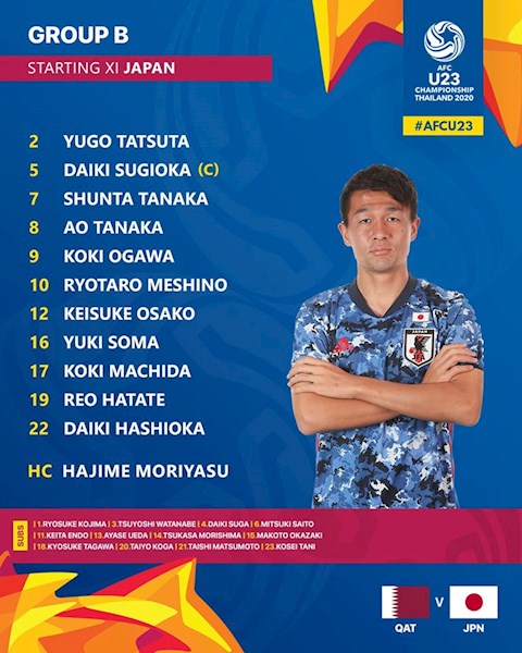 Trực tiếp bóng đá U23 Qatar 0-1 U23 Nhật Bản (H2) Dẫn trước dù thiếu người hình ảnh 2