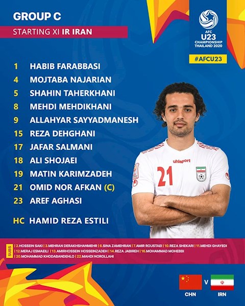 Trực tiếp bóng đá U23 Trung Quốc 0-0 U23 Iran (H1) Níu kéo hy vọng hình ảnh 2