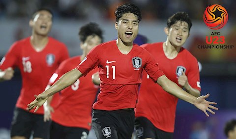 Lịch thi đấu U23 châu Á hôm nay 1512020 VTV trực tiếp U23 hình ảnh Lịch thi đấu U23 châu Á hôm nay 1512020 VTV trực tiếp U23 hình ảnh