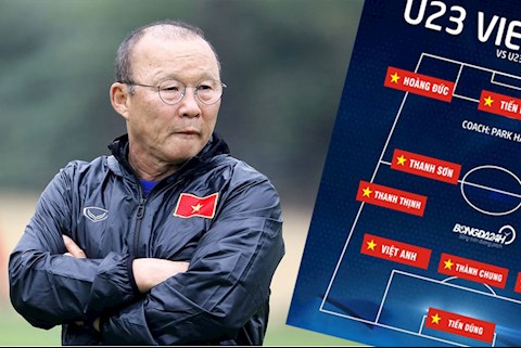 Dự đoán đội hình U23 Việt Nam gặp U23 Triều Tiên: Nhân tố mới Trọng Hùng